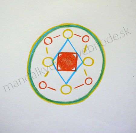 Automatická kresba 24