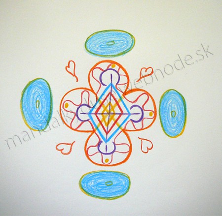 Automatická kresba 27