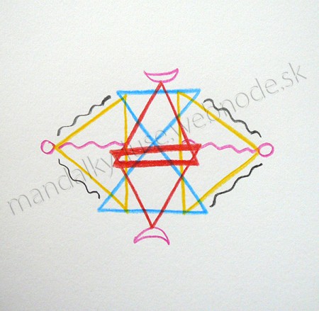 Automatická kresba 37